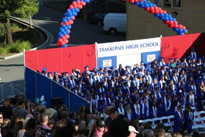 Nate's High School Graduation 2015